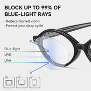 HAOLOTA Round Blue Light Blocking Glasses Women BG6101