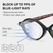 HAOLOTA Round Blue Light Blocking Glasses Women BG6101