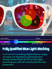 HAOLOTA Blue Green Light Blocking Sleep Glasses SPG8081