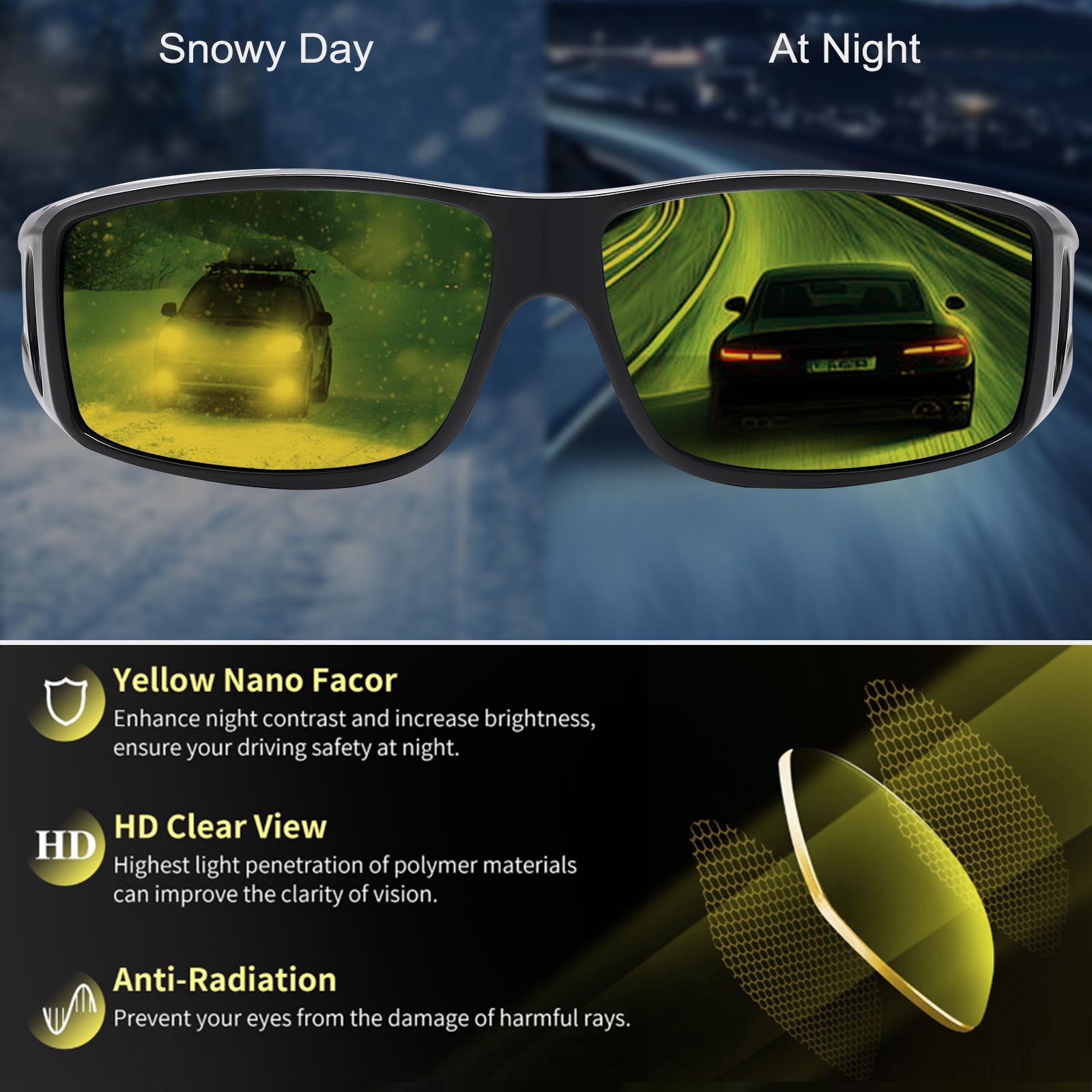 HAOLOTA Night Driving Over Glasses Men Women NV0311