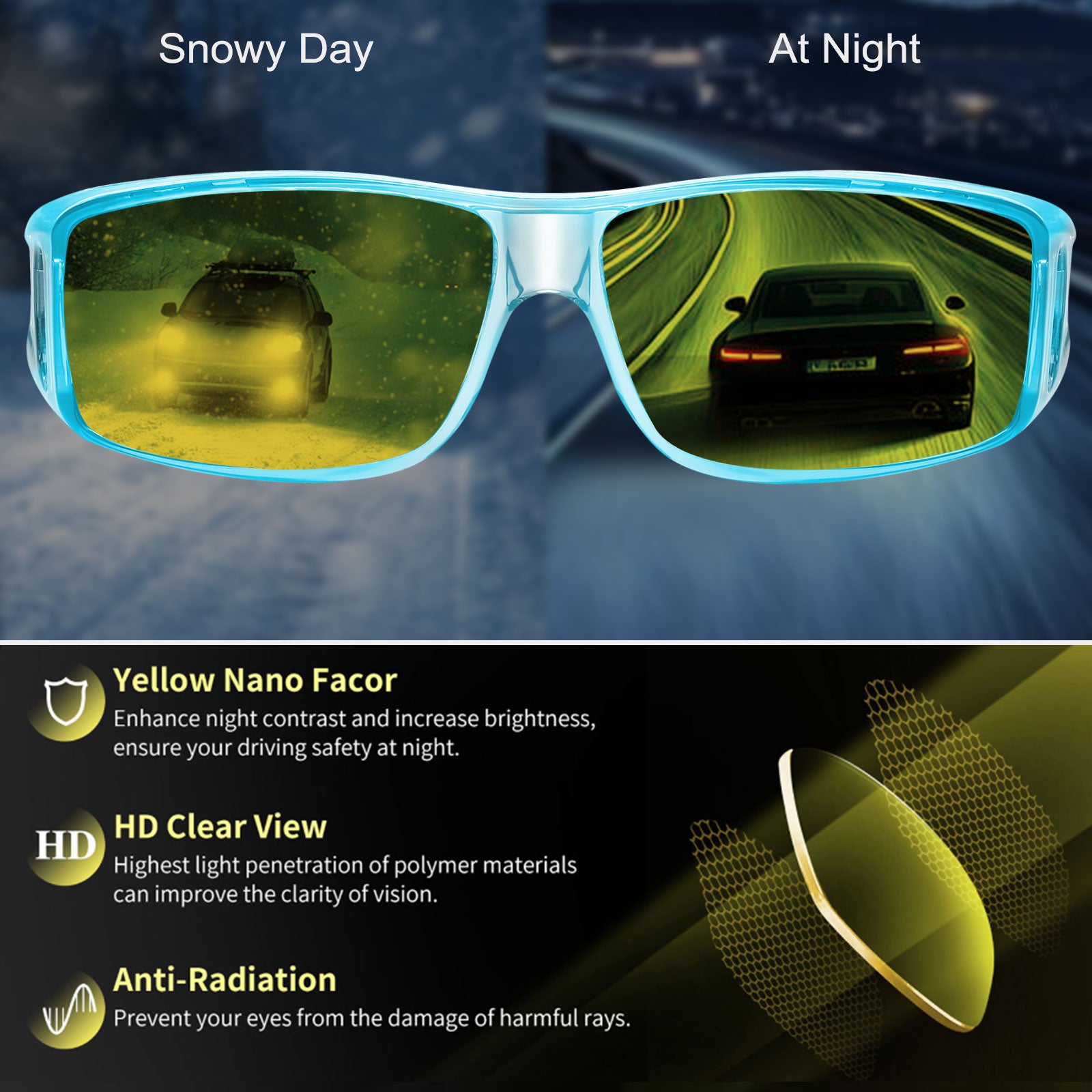 HAOLOTA Night Driving Over Glasses Men Women NV0311