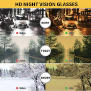 HAOLOTA Night Driving Glasses Over Glasses Women NV0179