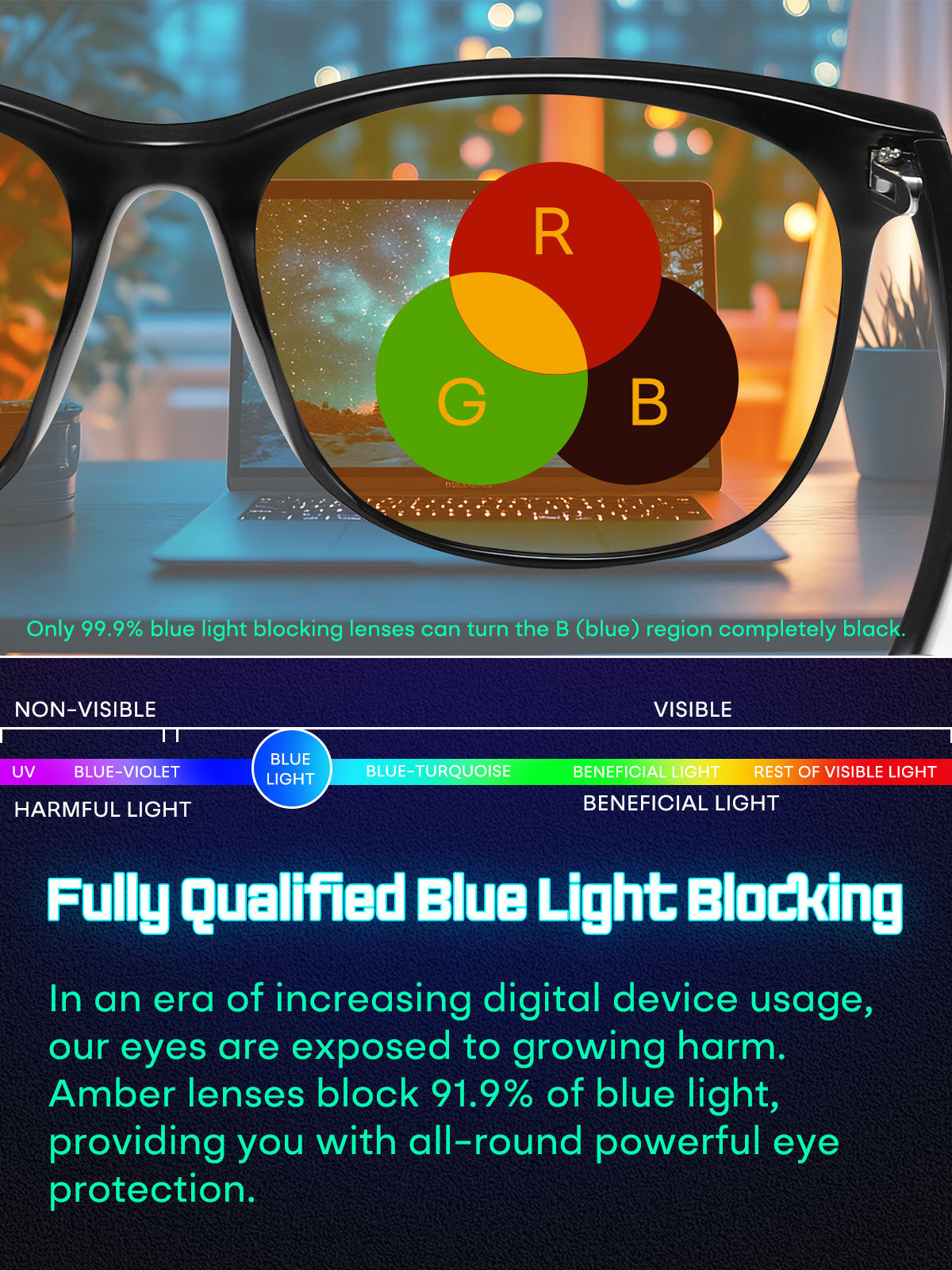 HAOLOTA Blue Green Light Blocking Sleep Glasses SPG8081