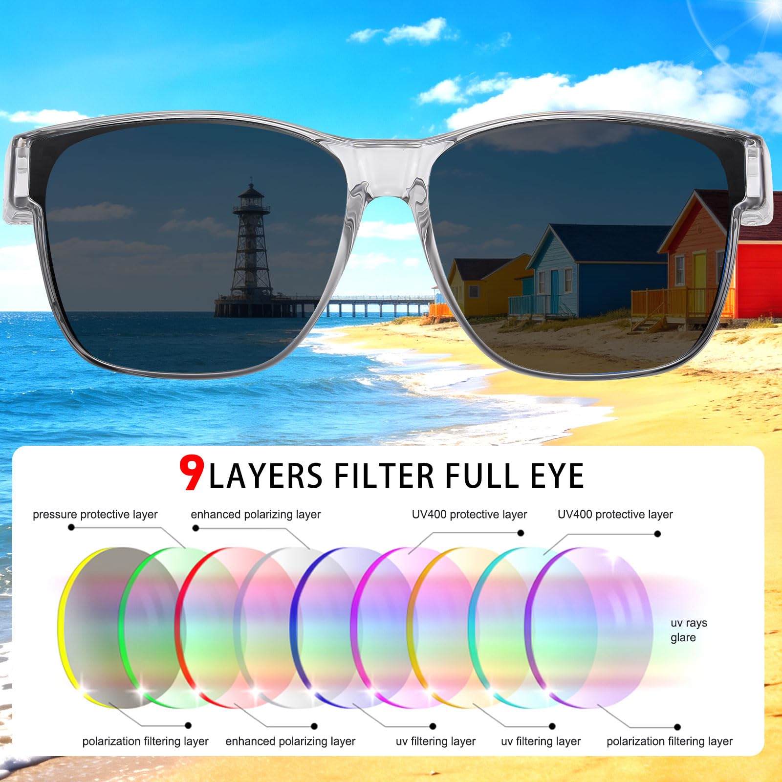 HAOLOTA Square Shades Fit-Over Sunglasses Men SG0174M