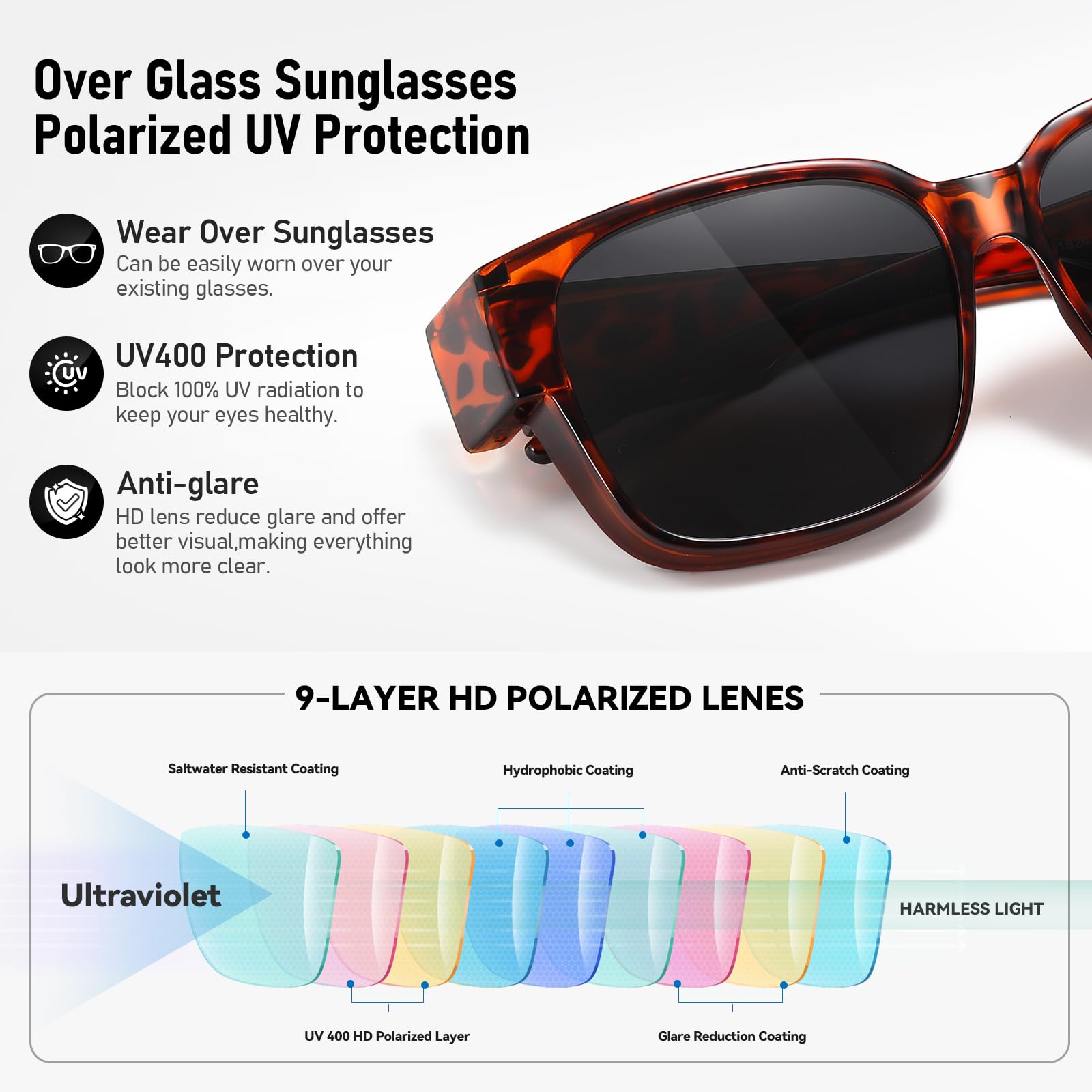 HAOLOTA 3pcs Polarized Over Sunglasses Men Women SG1824-3P