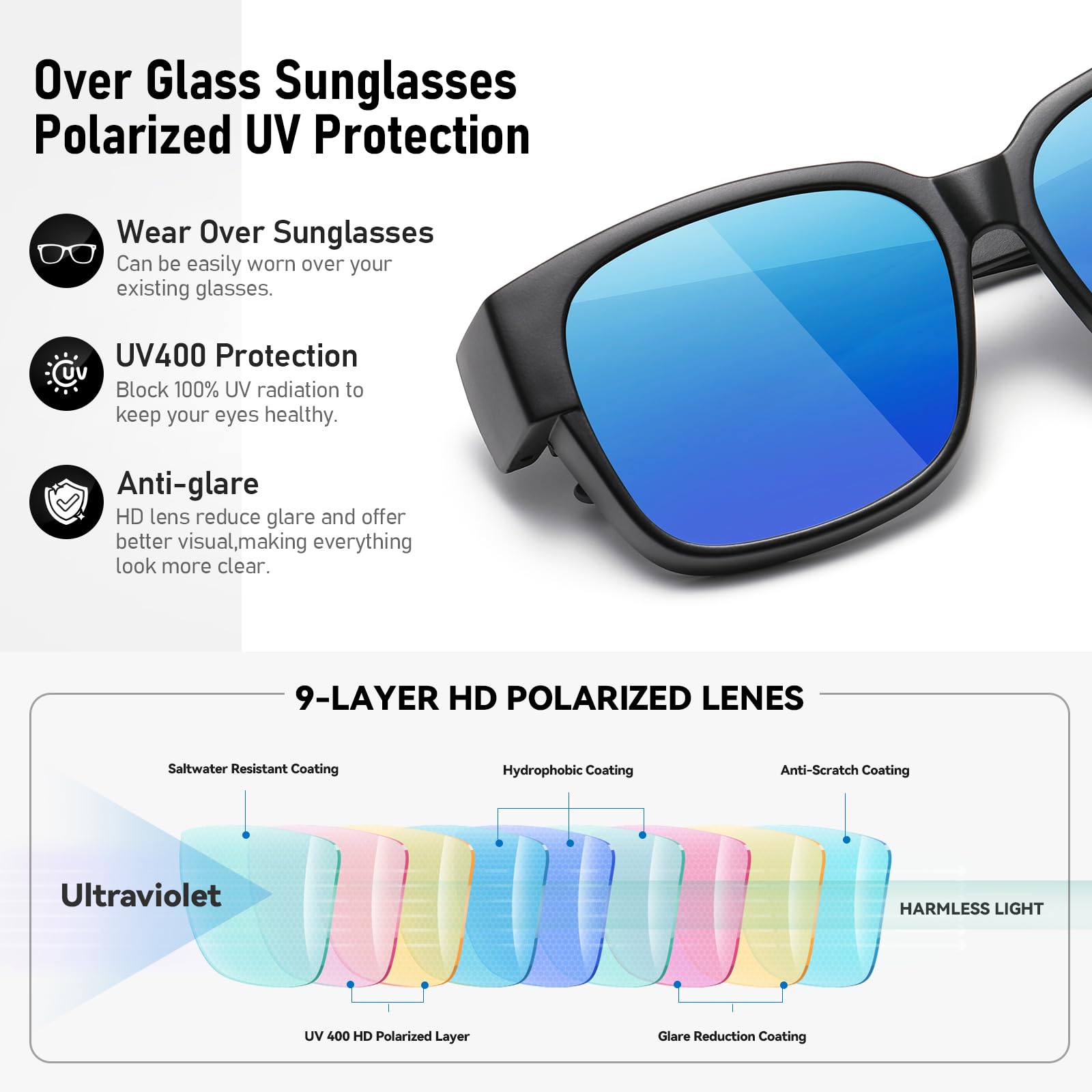 HAOLOTA 3pcs Polarized Over Sunglasses Men Women SG1824-3P