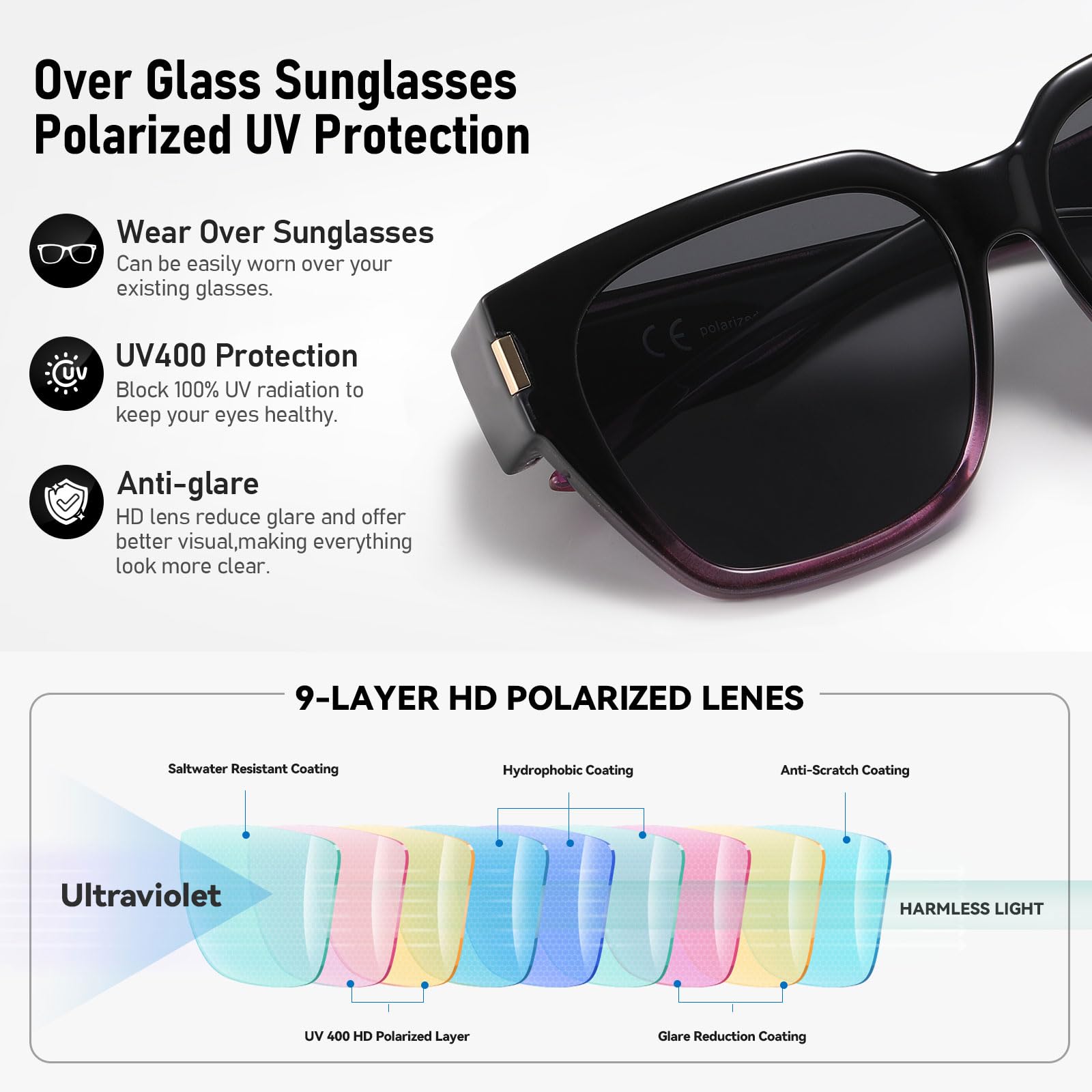 HAOLOTA Square Shapes Fit-Over Sunglasses SG0512