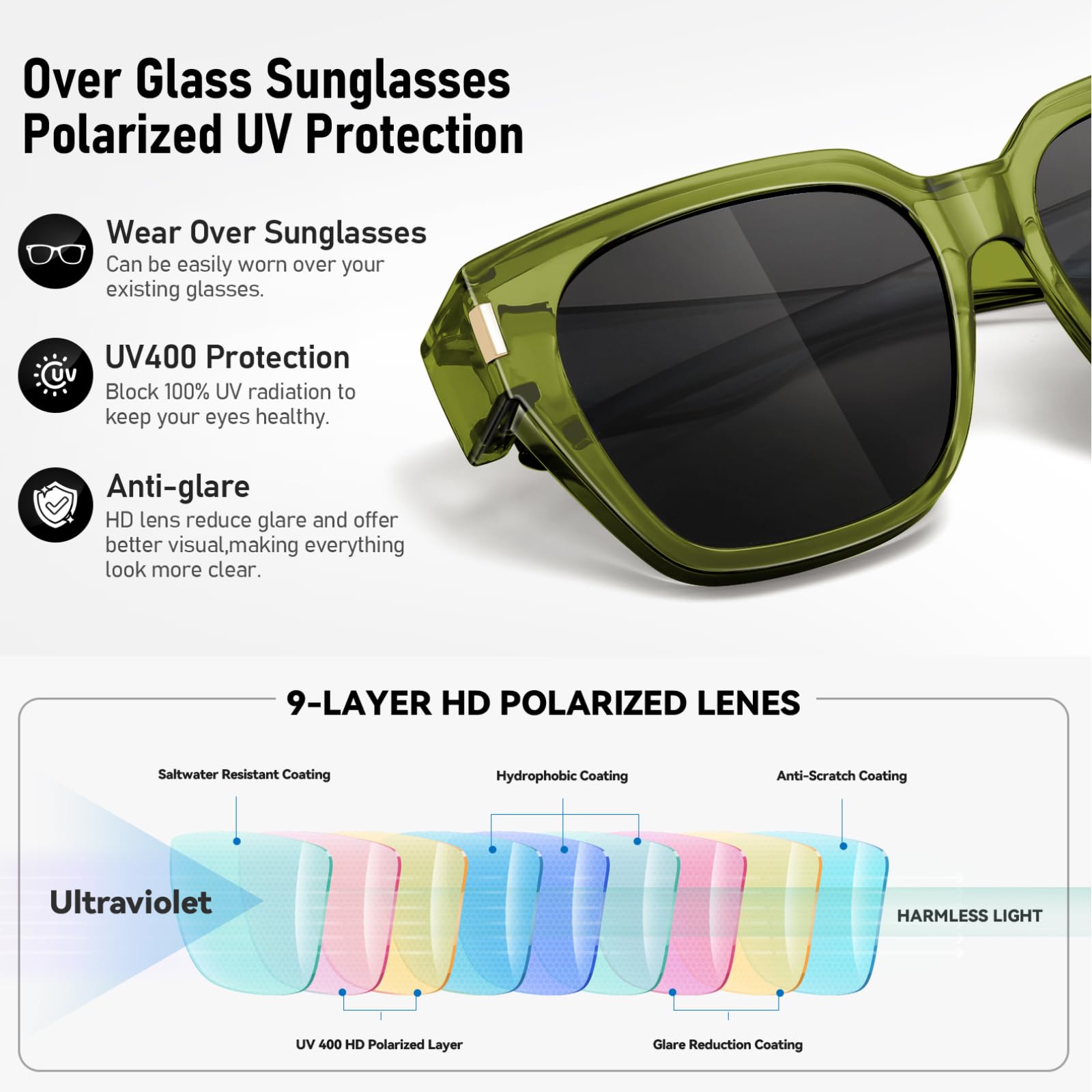 HAOLOTA Square Shapes Fit-Over Sunglasses SG0512
