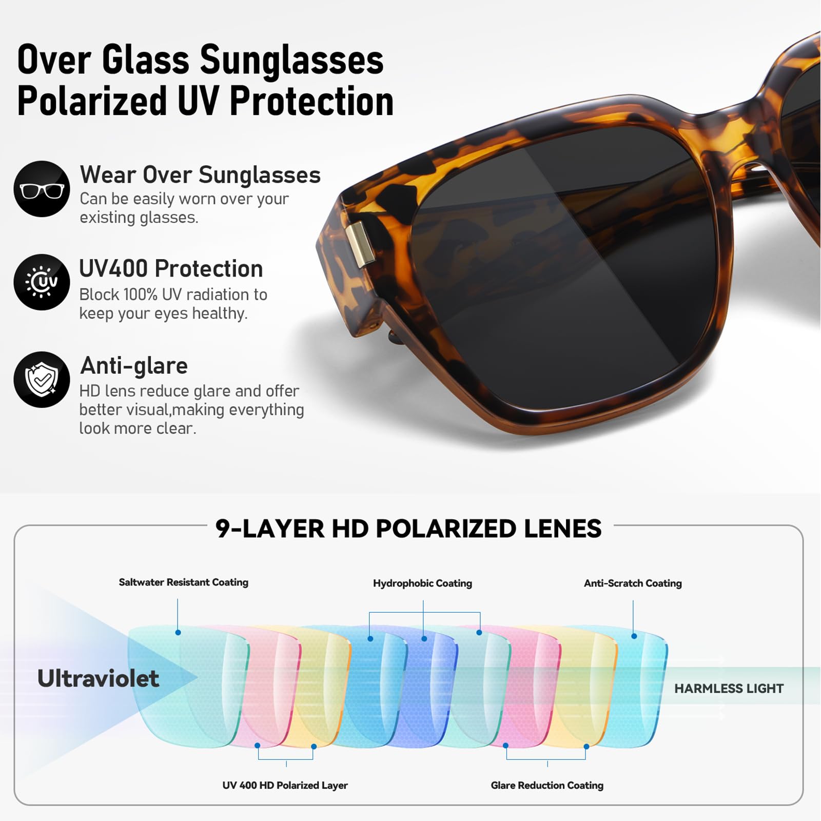 HAOLOTA Square Shapes Fit-Over Sunglasses SG0512