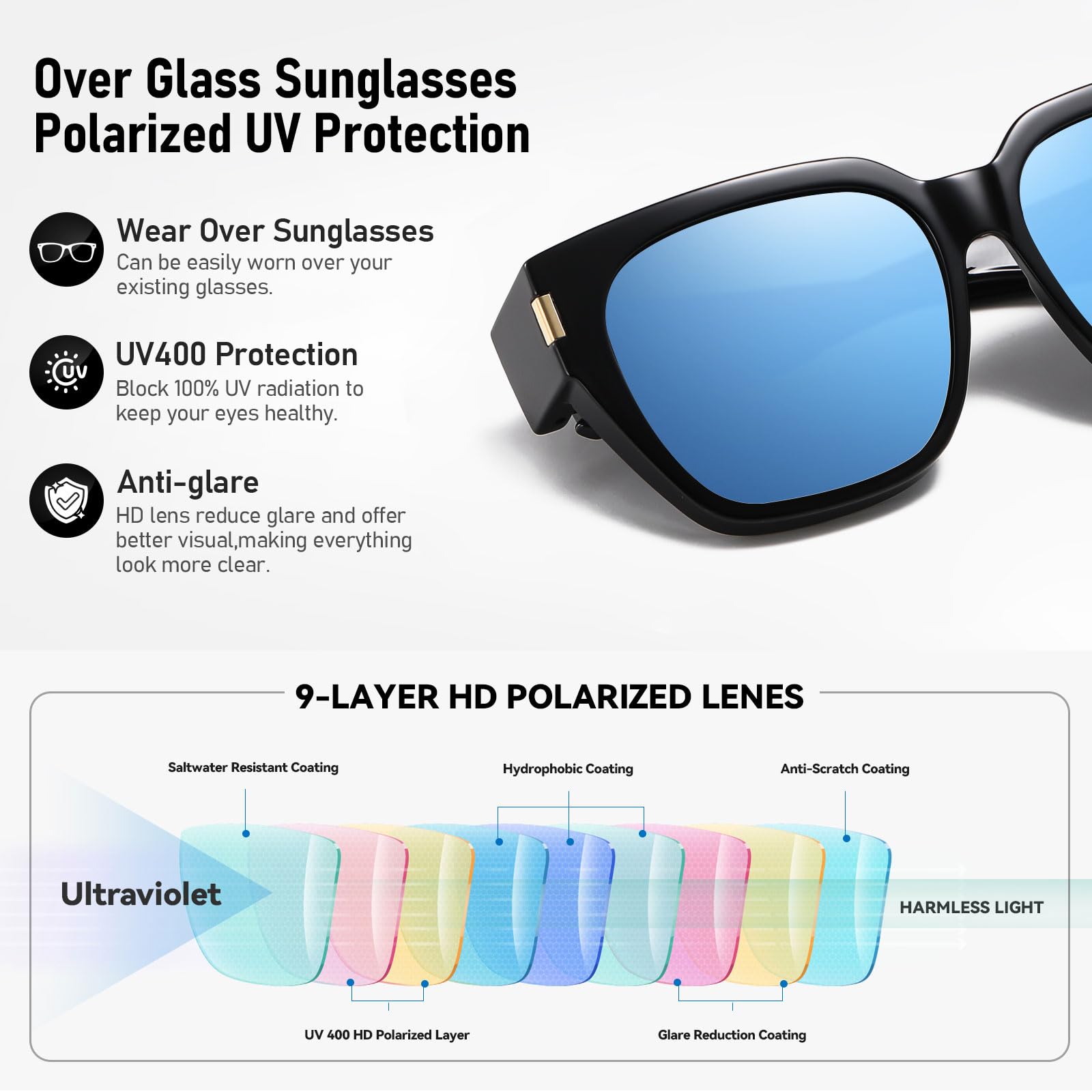 HAOLOTA Square Shapes Fit-Over Sunglasses SG0512