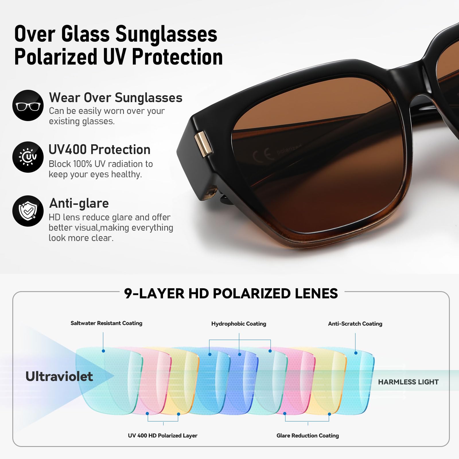 HAOLOTA Square Shapes Fit-Over Sunglasses SG0512