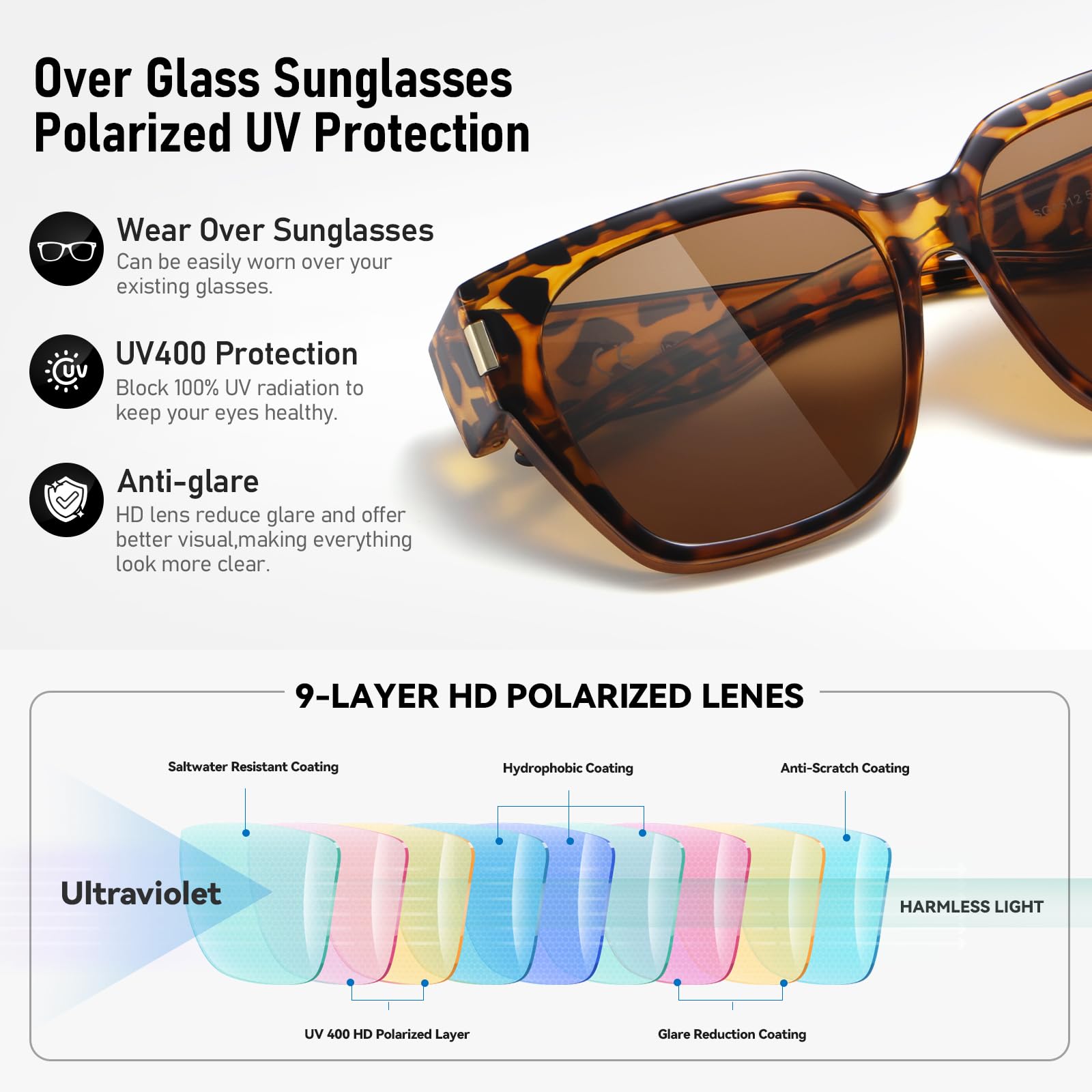 HAOLOTA Square Shapes Fit-Over Sunglasses SG0512