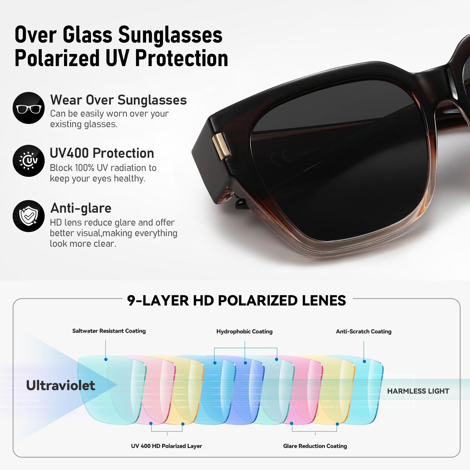 HAOLOTA Square Shapes Fit-Over Sunglasses SG0512