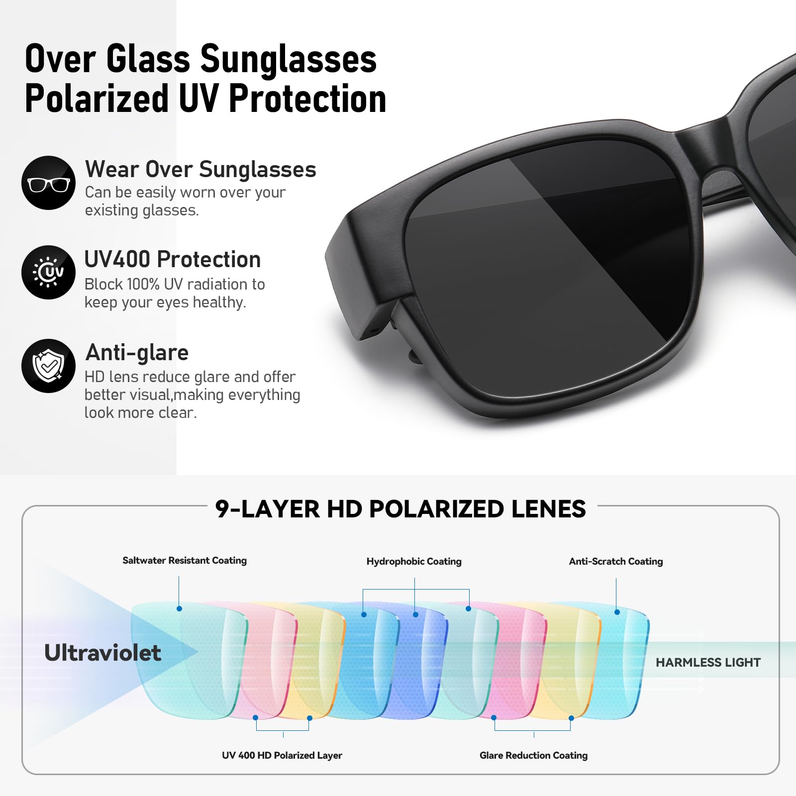 HAOLOTA 3pcs Polarized Over Sunglasses Men Women SG1824-3P