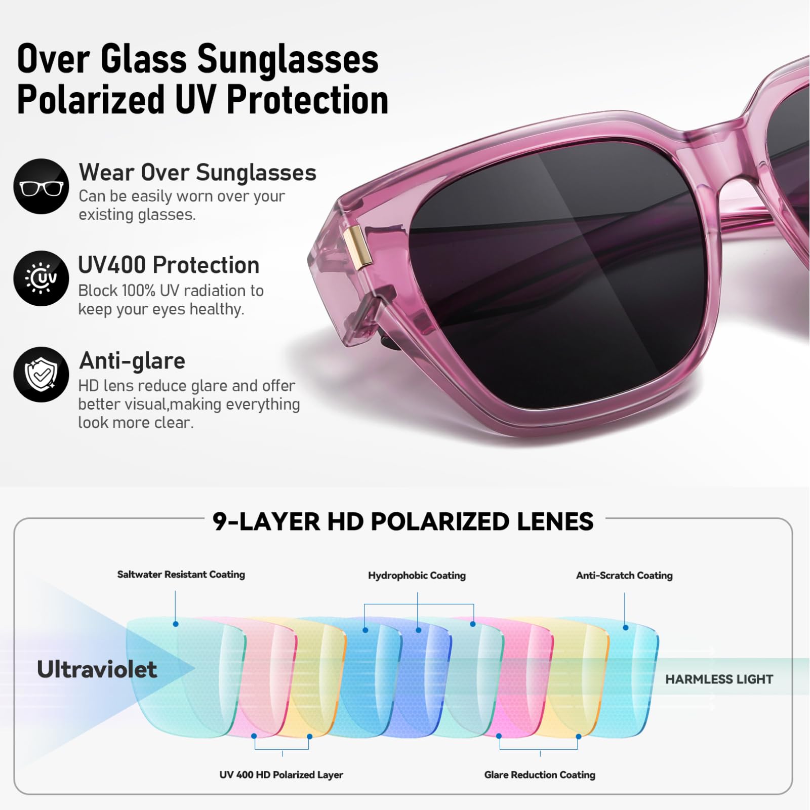 HAOLOTA Square Shapes Fit-Over Sunglasses SG0512